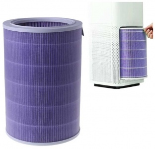Купить Фильтр антивирусный Xiaomi Mi Air Purifier AntiVirus (MCR-FLA)