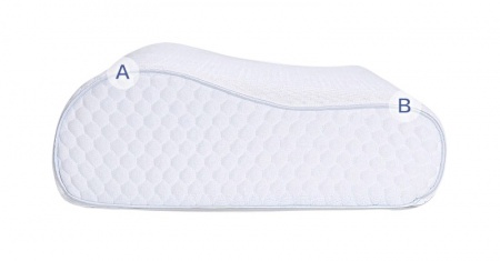 Купить Массажная подушка Xiaomi Mijia 8H Memory Pillow H1