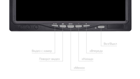 Купить CARCAM Wireless Video System 701W-2