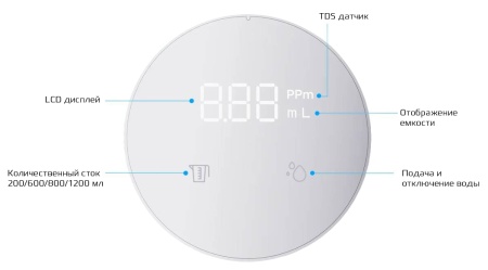 Купить Xiaomi Xiaolang Folding Automatic Water Pump With Display (XD-ZDSSQ01) White