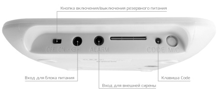 Купить CARCAM Tuya Wi-Fi Alarm Kit 22WT