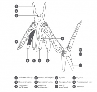 Xiaomi NexTool Small Tools Lite (KT5022)