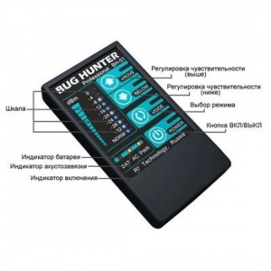 Купить BugHunter Professional BH-02