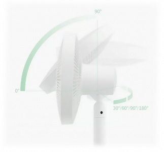 Xiaomi Rosou DC Inverter Fan (SS5) (с пультом)