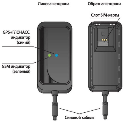Купить Трекер StarLine M13
