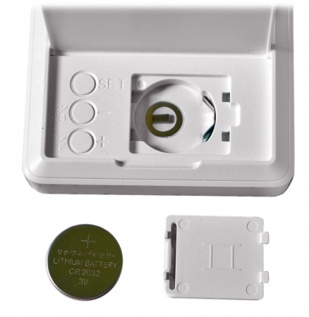 Купить Термометр Xiaomi Miiiw Mute Thermometer And Hygrometer Clock NK5253