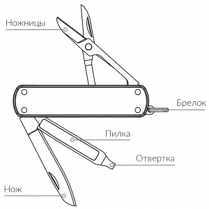 Купить Мультитул Xiaomi NexTool Multifunctional Knife Olive Drab (KT5026G/NE0143)