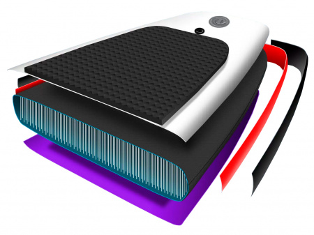 Купить Сап доска для плавания и серфинга с насосом и рюкзаком Kesser Inflatable SUP Board 305*82*15 Wave Blue