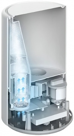 Купить Увлажнитель воздуха Xiaomi Smart Antibacterial Humidifier (SKV4140GL)