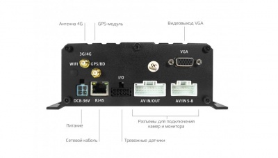 CARCAM MVR8547