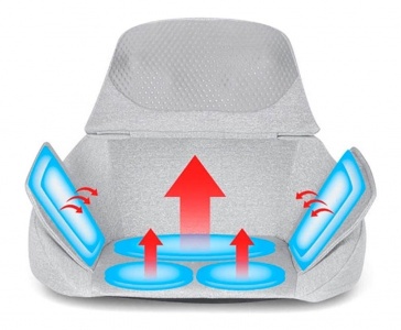 Купить Массажер Xiaomi Momoda Waist and Hip Massage Cushion (SX352)