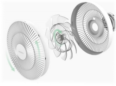 Купить Вентилятор Xiaomi Rosou DC Inverter Fan (SS5) (с пультом)