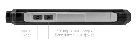 Купить Эндоскоп CARCAM ENDO-202M