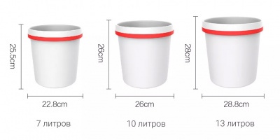 Купить Ведро Xiaomi Appropriate Cleansing 3шт (YD-03)